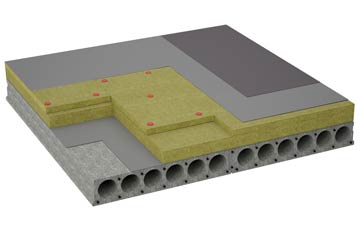 considerations of Wetheringsett flat roofing insulation